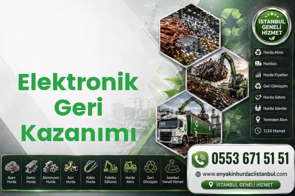 Elektronik Geri Kazanımı